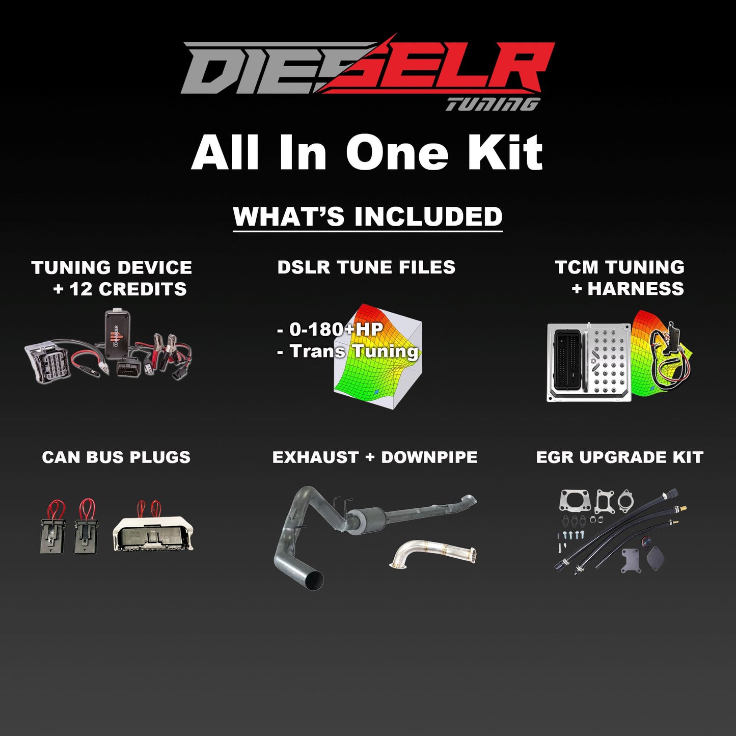 Commander Tune Bundle (2020-2023 L5P Duramax) DIESELR Tuning