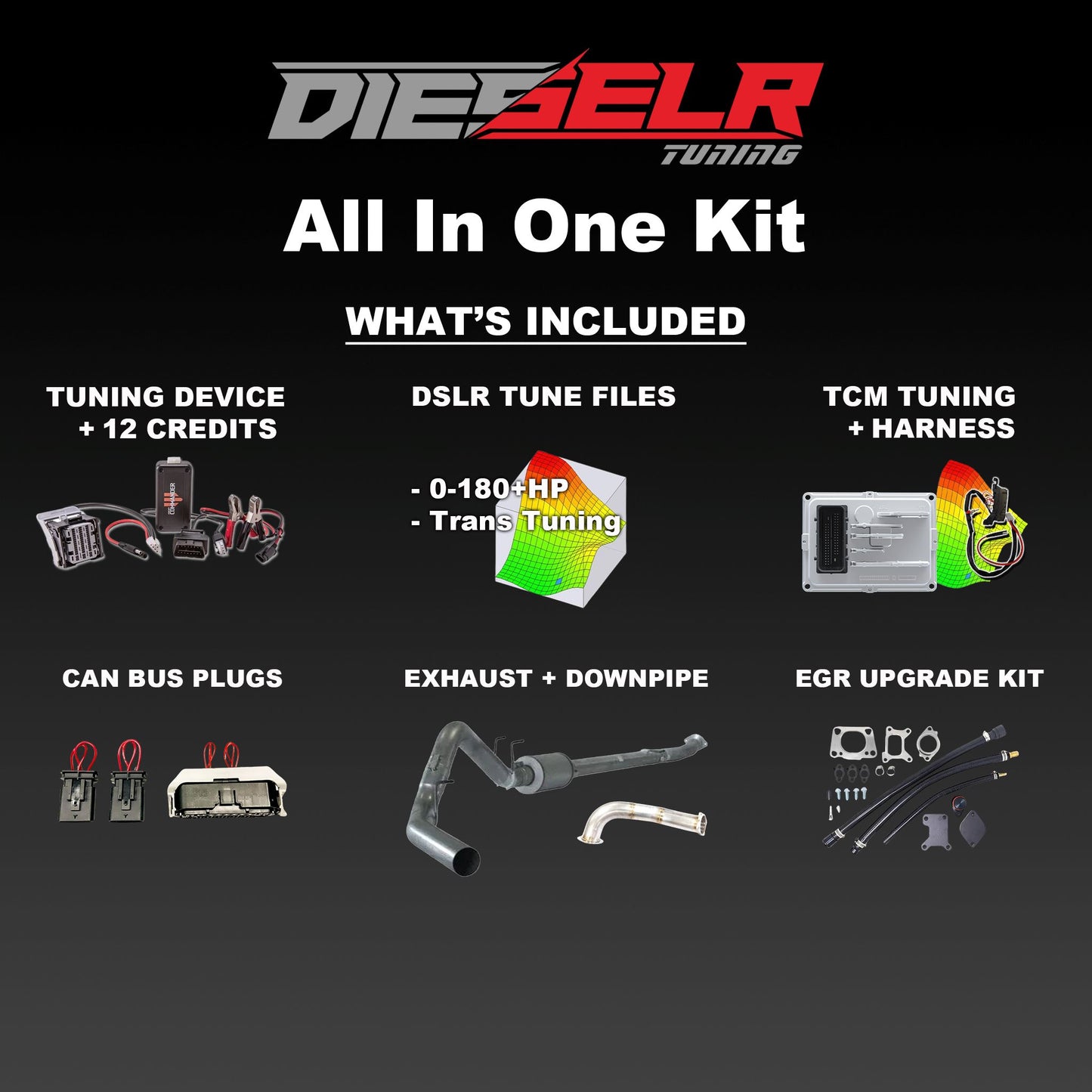 Commander Tune Bundle (2017-2019 L5P Duramax) DIESELR Tuning