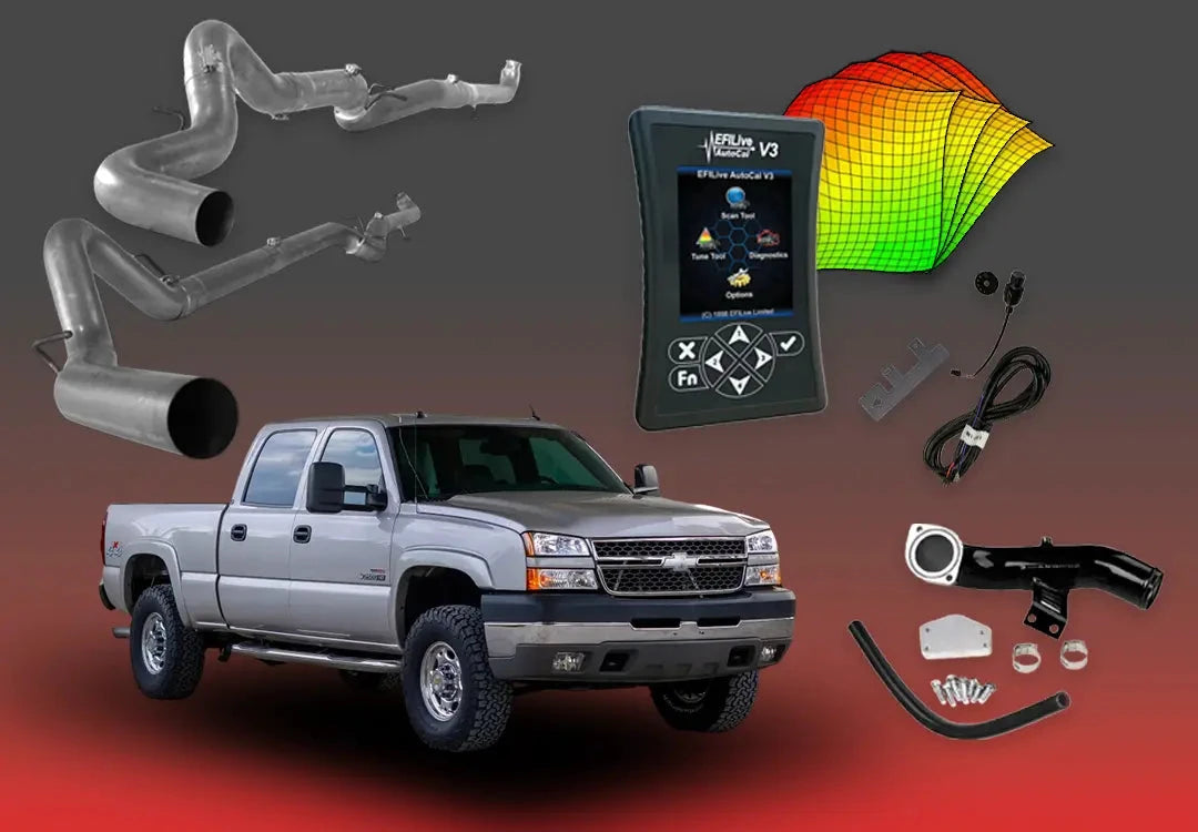 DIESELR 6.6L GM Duramax LLY All In One Kit (2004.5-2005) All In One Kit (Basic) DIESELR Corp.