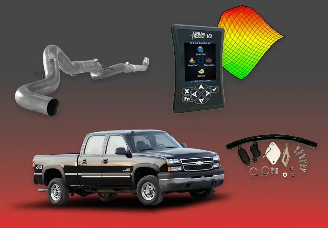 DIESELR 6.6L GM Duramax LBZ All-In-One Kit (2006–2007) All In One Kit (Basic) DIESELR Corp. Single Tune 4-inch Downpipe Back