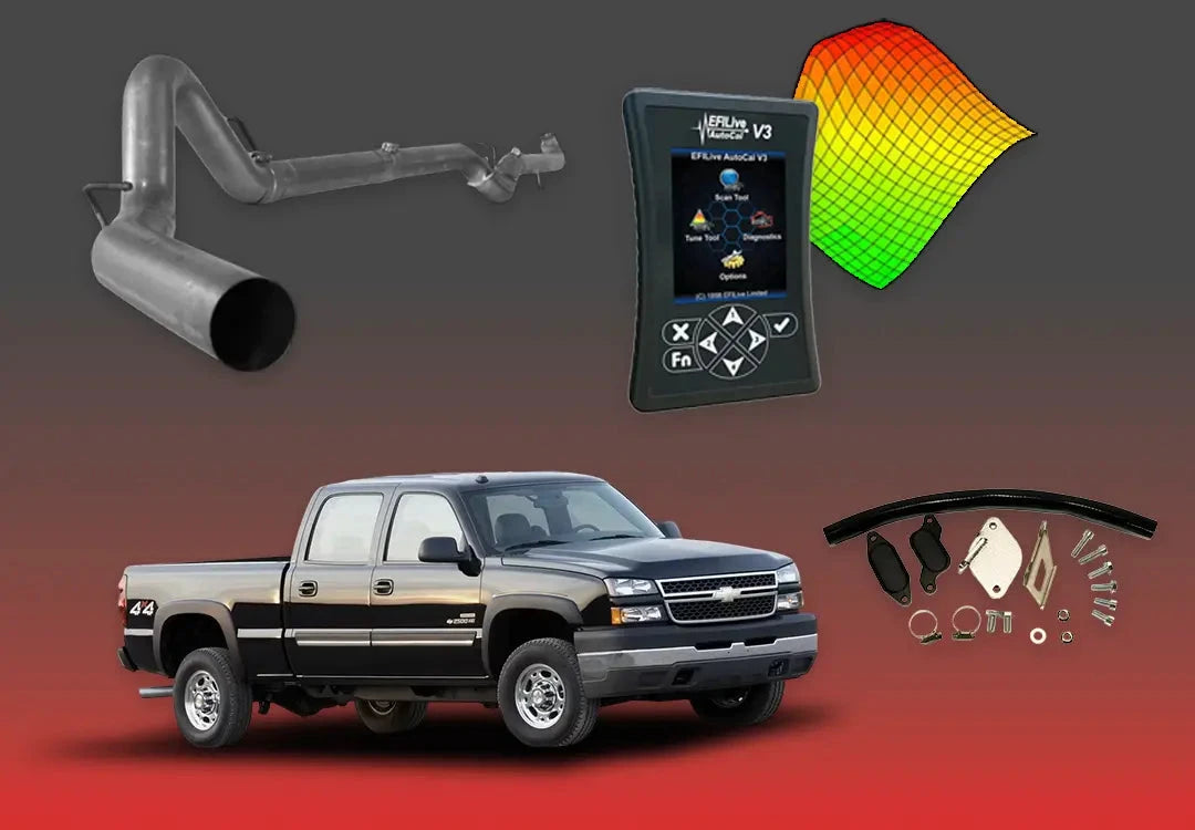 DIESELR 6.6L GM Duramax LBZ All-In-One Kit (2006–2007) All In One Kit (Basic) DIESELR Corp. Single Tune 5-inch Downpipe Back