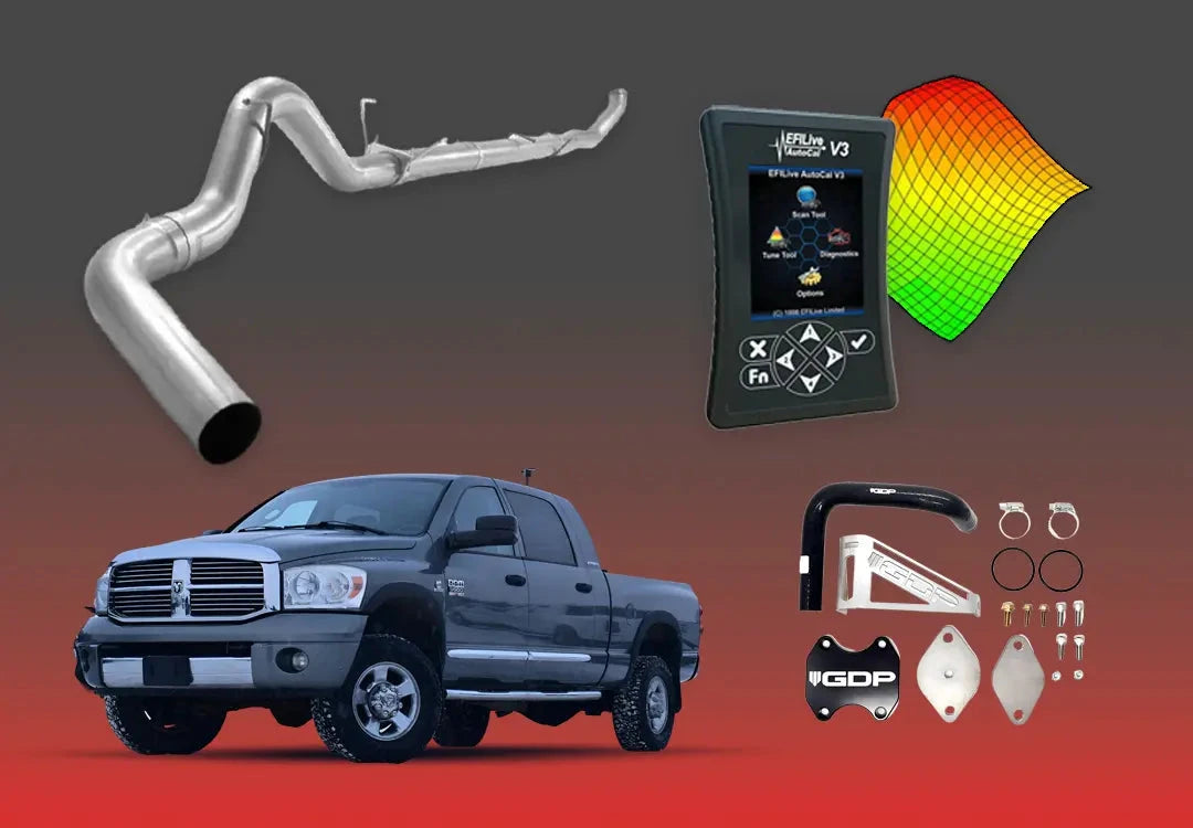 DIESELR 6.7L RAM Cummins All-In-One Kit (2007.5–2009) All In One Kit (Basic) DIESELR Corp. Single Tune 4-inch Turbo Back