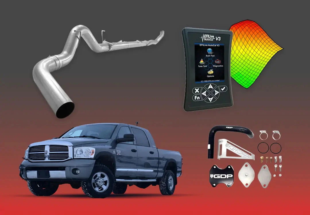 DIESELR 6.7L RAM Cummins All-In-One Kit (2007.5–2009) All In One Kit (Basic) DIESELR Corp. Single Tune 5-inch Turbo Back