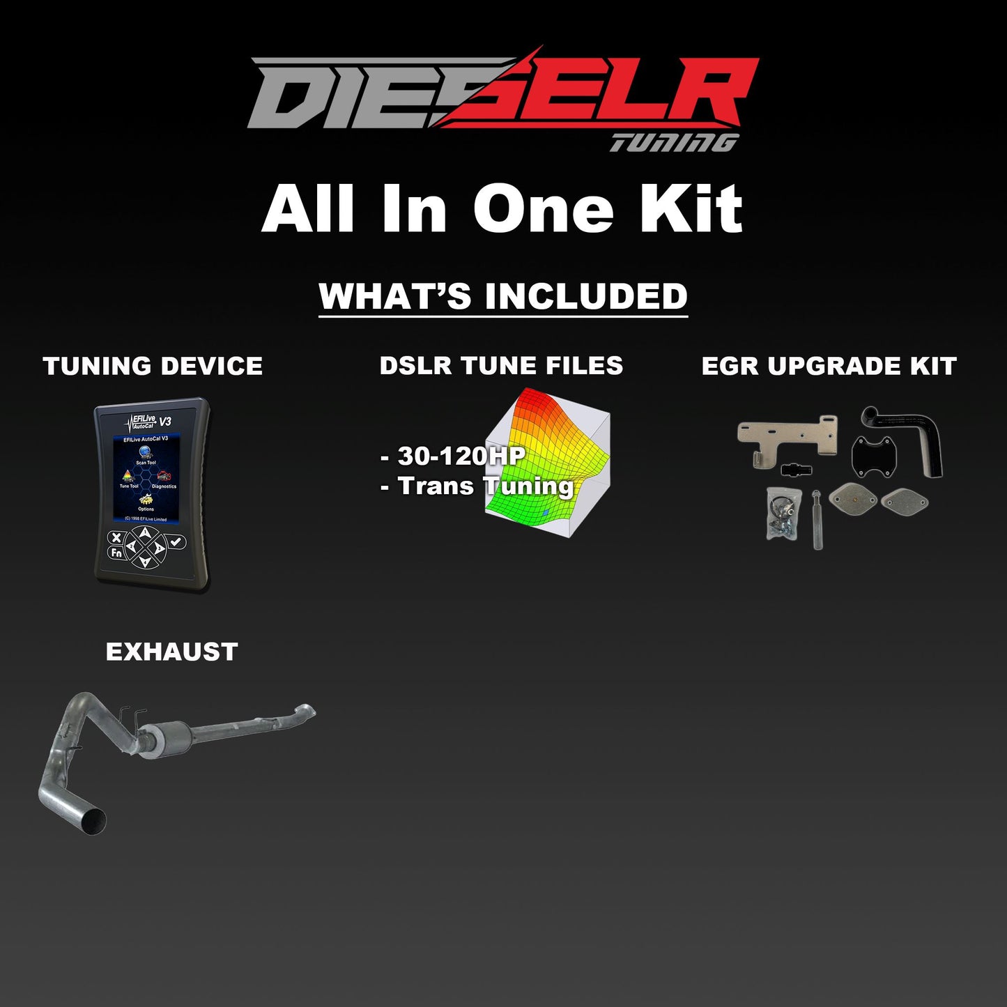 EFI Live Bundle (2013-2018 Cummins 6.7) Bundle DIESELR Tuning
