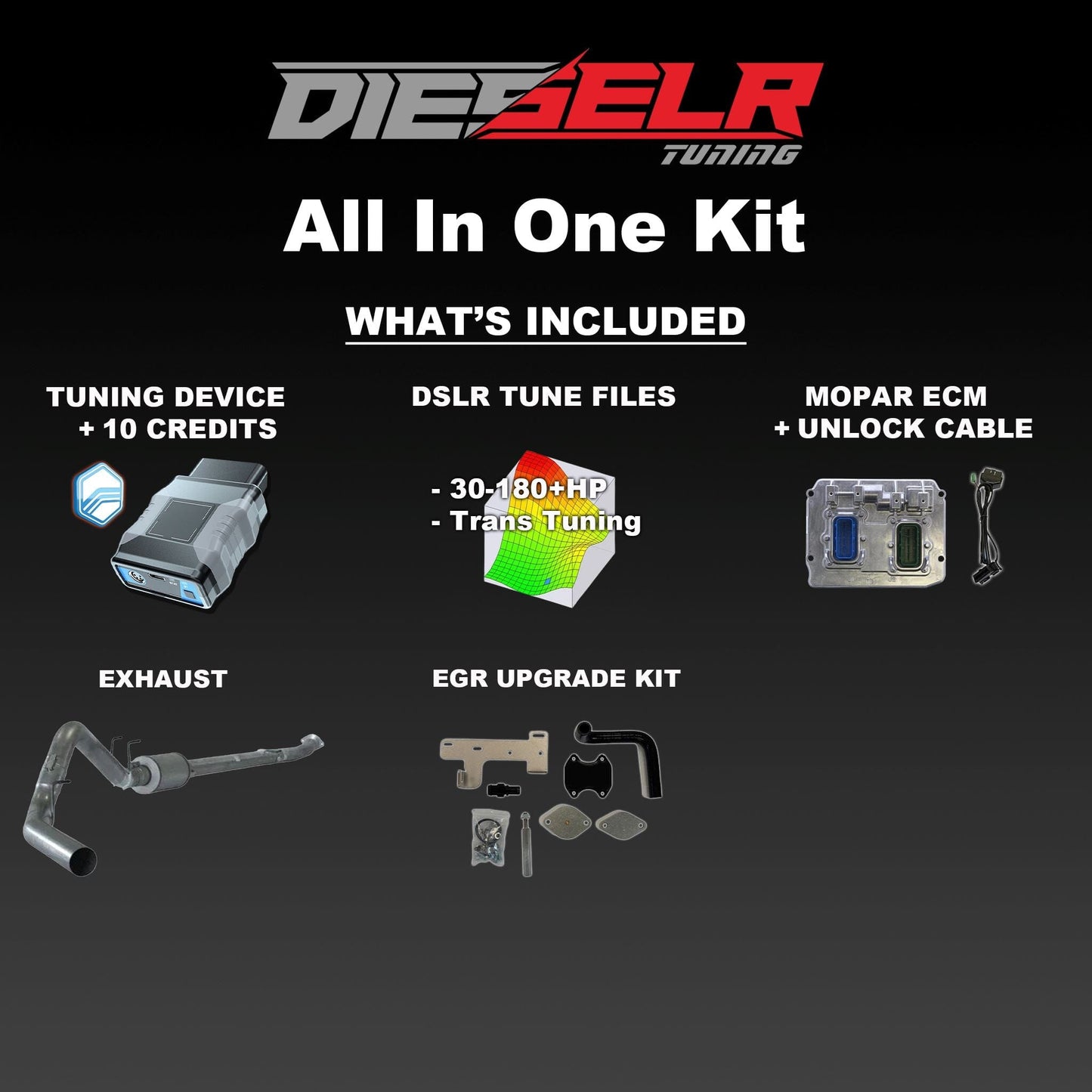 MPVI3 Tune Bundle (2022-2024 6.7L Cummins with the 68RFE**) Bundle DIESELR Tuning