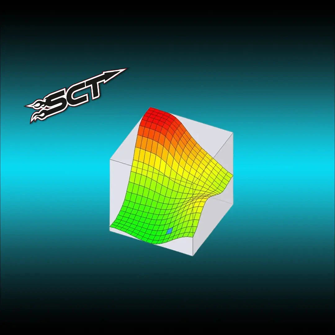 Chaos Custom Tuning SCT Tune Files (2011-2019 Powerstroke 6.7L) Tune Files Chaos Custom Tuning