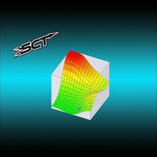 Chaos Custom Tuning SCT Tune Files (2011-2019 Powerstroke 6.7L) Tune Files Chaos Custom Tuning