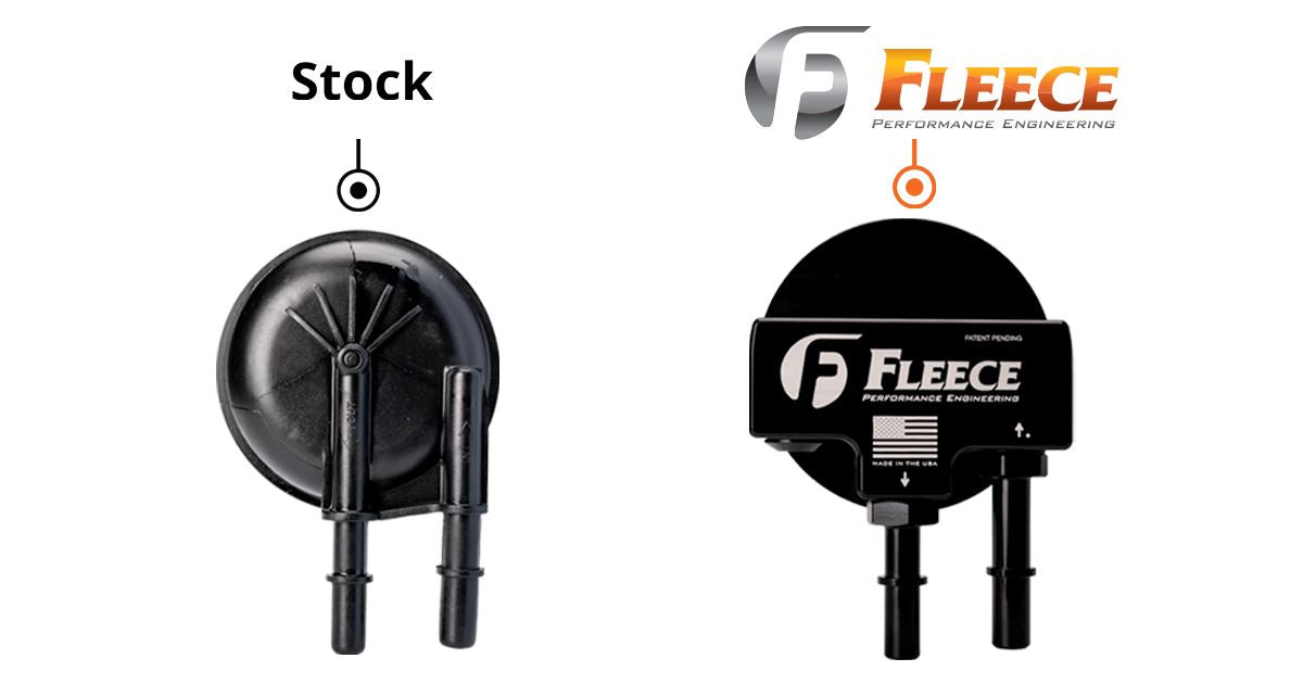 Engine Mounted Filter Assembly (2011-2024 Powerstroke) Fuel Filters Fleece