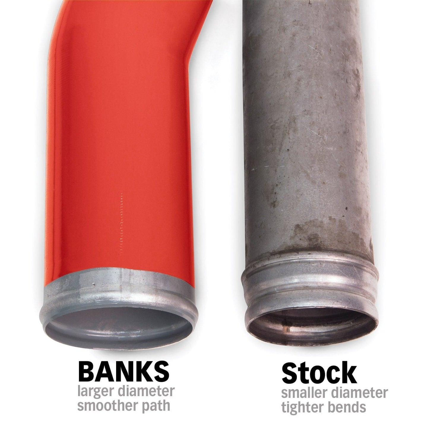 Banks Boost Tubes Upgrade Kit - Dodge RAM 2500/3500 6.7L Cummins (2007-2009) Boost Tubes Upgrade Kit Banks Power 