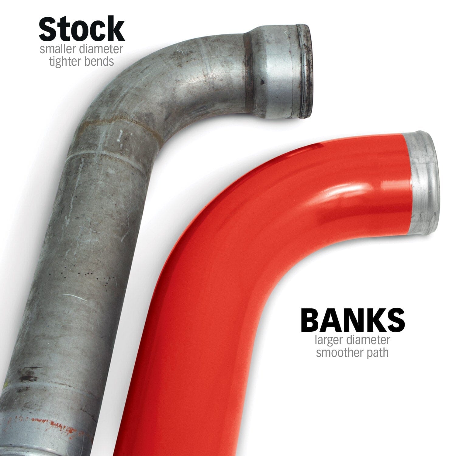 Banks Boost Tubes Upgrade Kit - Dodge RAM 2500/3500 6.7L Cummins (2007-2009) Boost Tubes Upgrade Kit Banks Power 