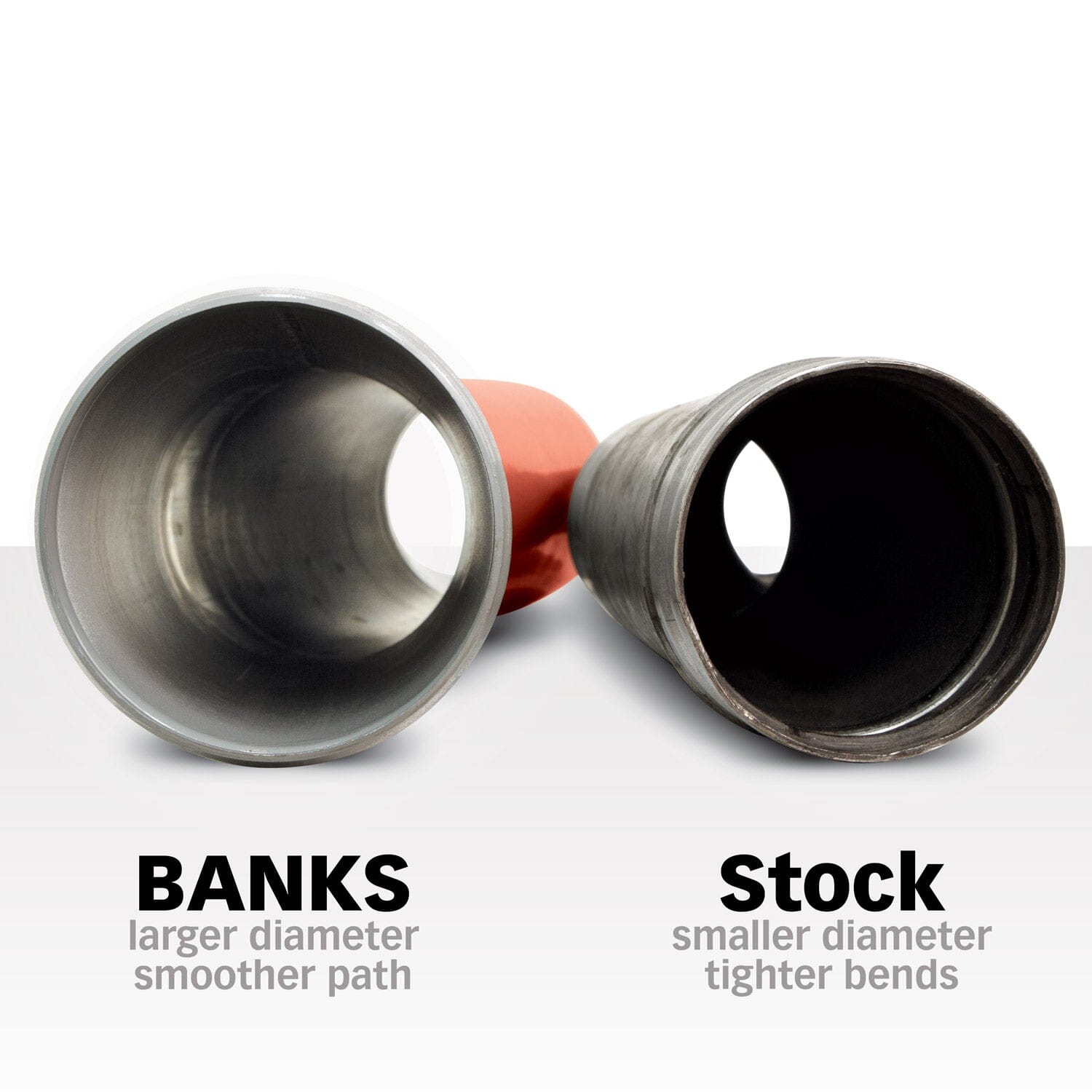 Banks Boost Tubes Upgrade Kit - Dodge RAM 2500/3500 6.7L Cummins (2007-2009) Boost Tubes Upgrade Kit Banks Power 