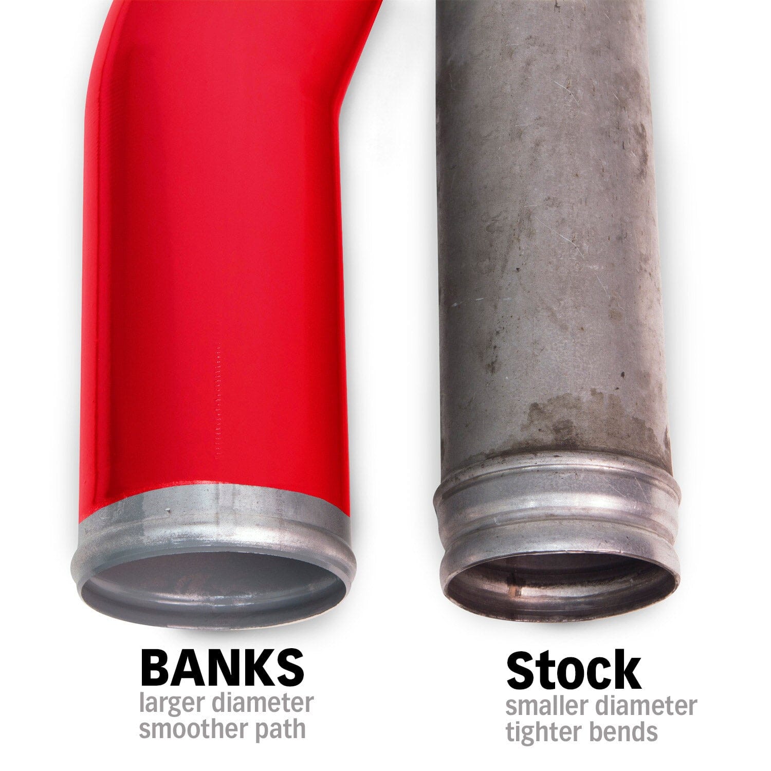 Banks Boost Tube Upgrade Kit (Cold Side Only) - Dodge RAM 2500/3500 6.7L Cummins (2007-2009) Boost Tubes Upgrade Kit Banks Power 