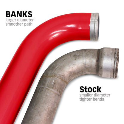 Banks Boost Tube Upgrade Kit (Cold Side Only) - Dodge RAM 2500/3500 6.7L Cummins (2007-2009) Boost Tubes Upgrade Kit Banks Power 