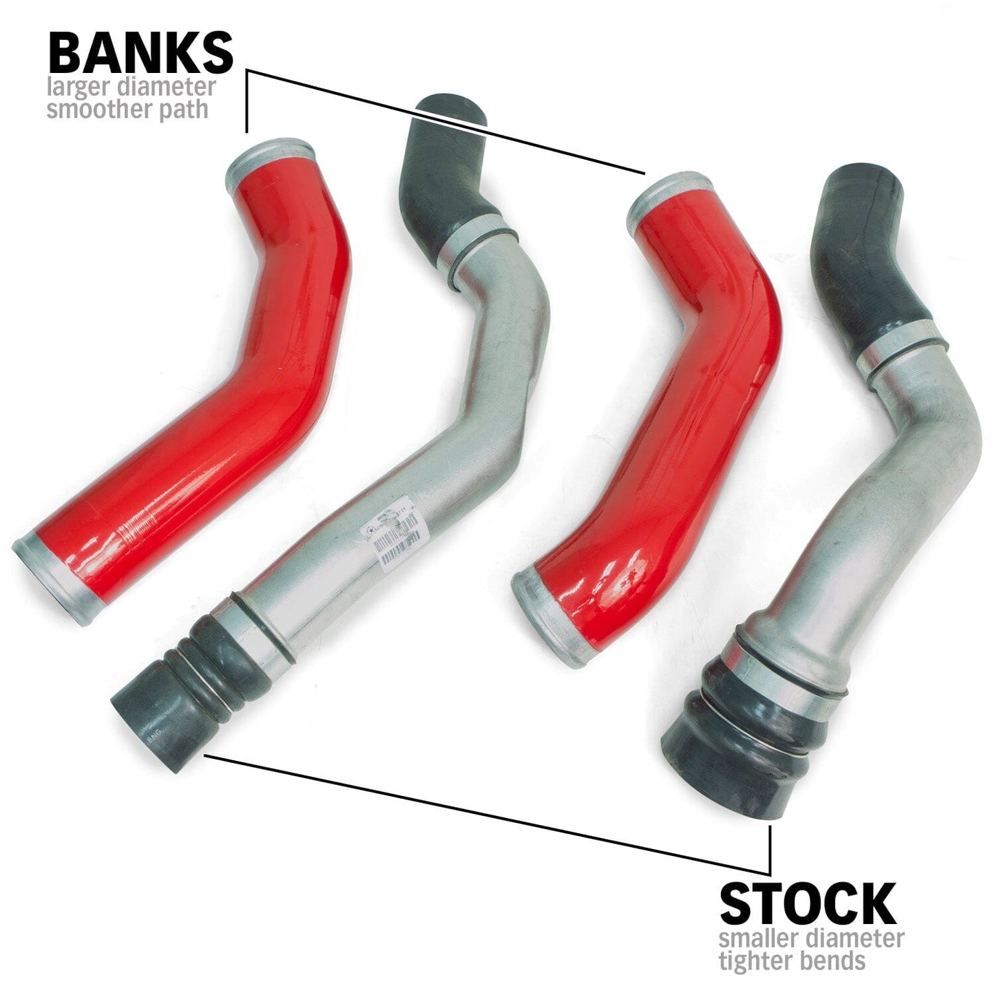 Banks Boost Tubes Upgrade Kit - Dodge RAM 2500/3500 6.7L Cummins (2013-2018) Boost Tubes Upgrade Kit Banks Power 