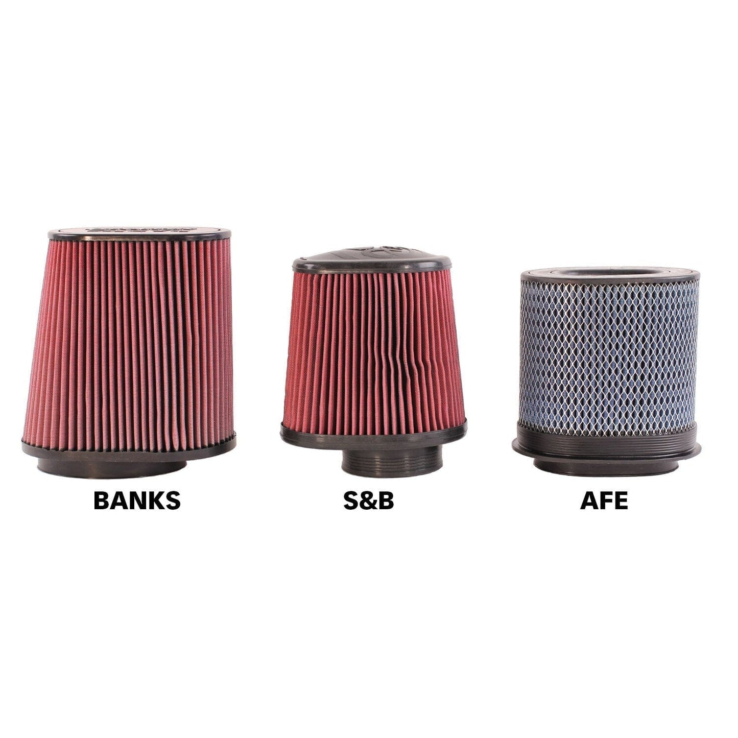 Banks Ram-Air® Cold Air Intake System, Oiled or Dry Filter - Ford Powerstroke 6.7L (2020-2022) Cold Air Intake Banks Power 