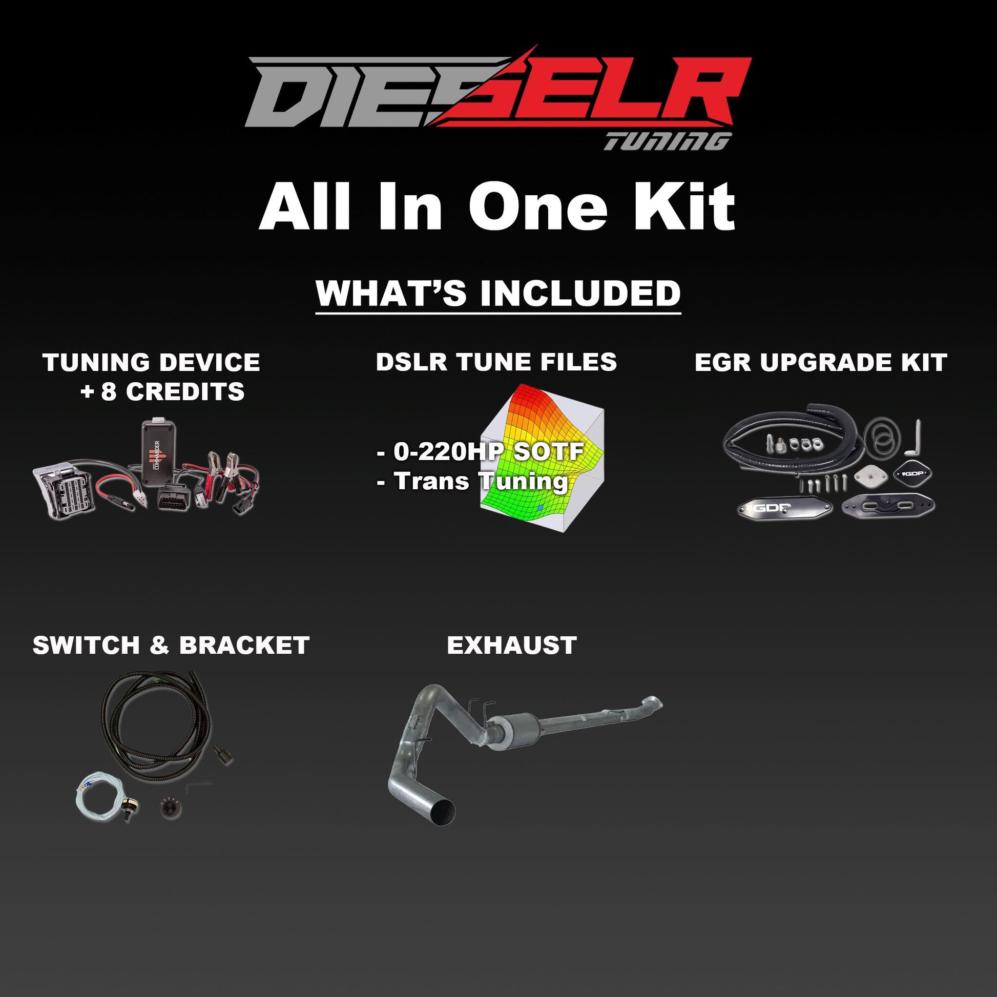 2020-2021 Superduty No Down-Time Pack Bundle DIESELR Tuning 