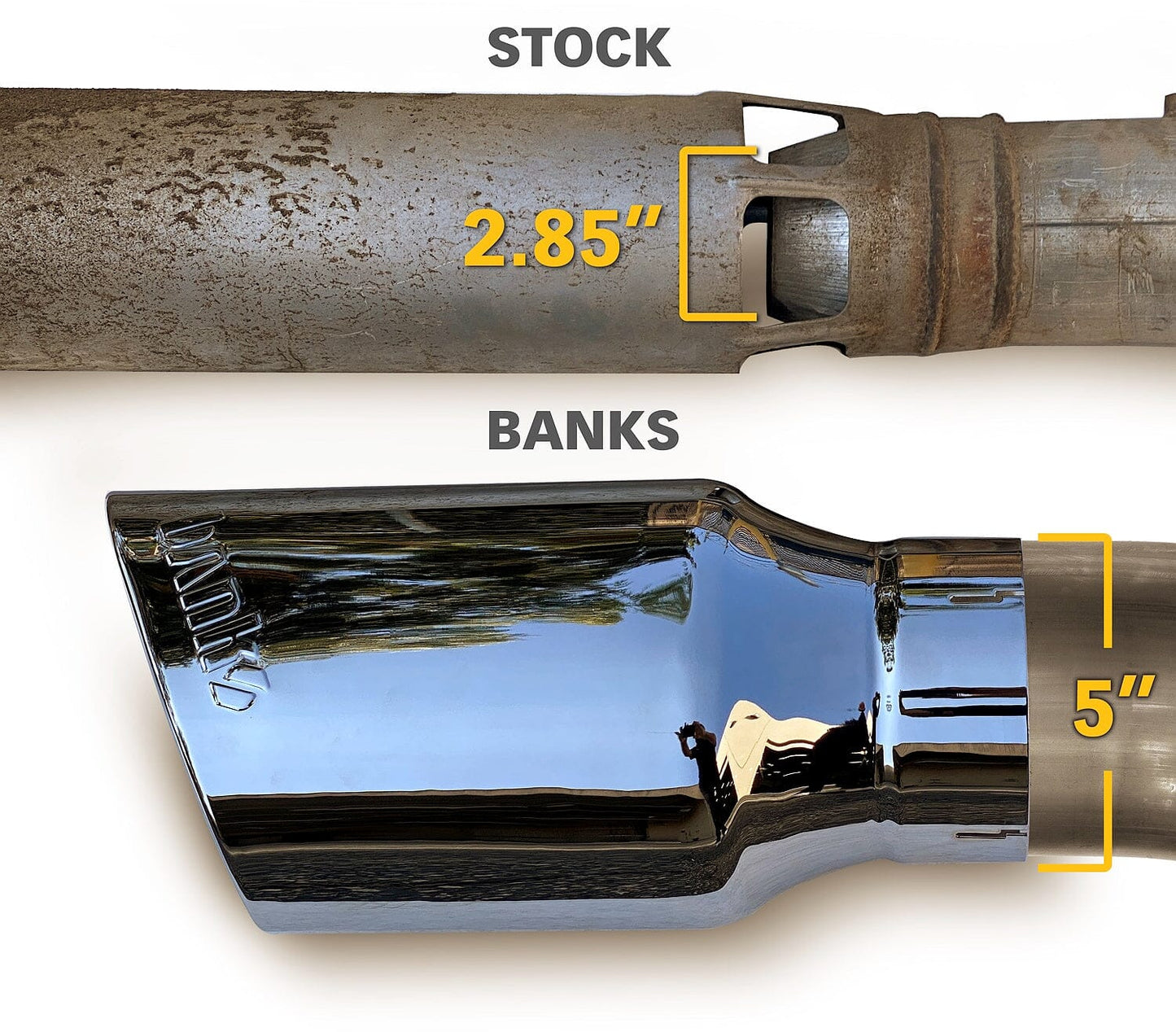 Banks Monster® 5" DPF-Back Exhaust System - GM Duramax 6.6L L5P (2020-2023) - Single Rear Wheel Stainless Steel Exhaust Banks Power 