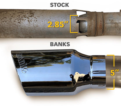 Banks Monster® 5" DPF-Back Exhaust System - GM Duramax 6.6L L5P (2020-2023) - Single Rear Wheel Stainless Steel Exhaust Banks Power 
