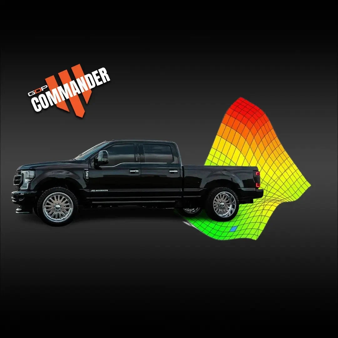 DIESELR Commander Tune Files (2022 Powerstroke 6.7L) Tune Files DIESELR Tuning 