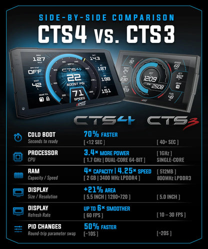 Edge Insight+ CTS4 Monitor with Custom Tune License Calibration Monitor Edge Products 