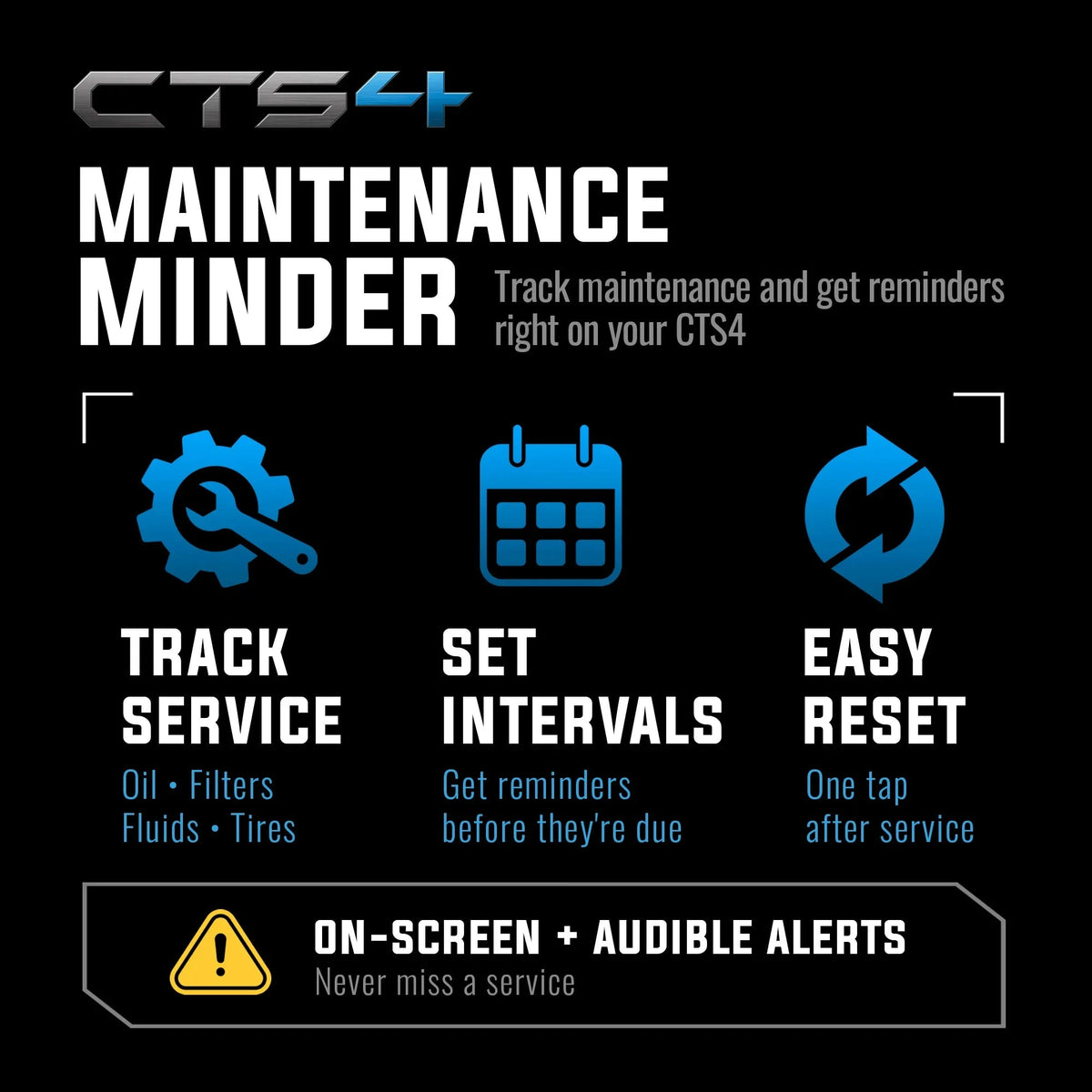 Edge Insight CTS4 Digital Gauge Monitor Calibration Monitor Edge Products 