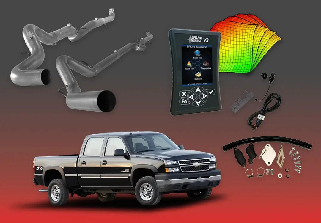 DIESELR 6.6L GM Duramax LBZ All-In-One Kit (2006–2007) - DIESELR Corp.