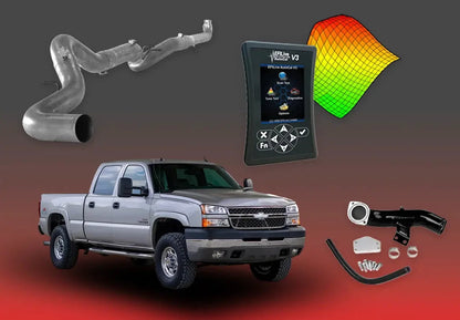 DIESELR 6.6L GM Duramax LLY All In One Kit (2004.5-2005) All In One Kit (Basic) DIESELR Corp. Single Tune 4-inch Downpipe Back 