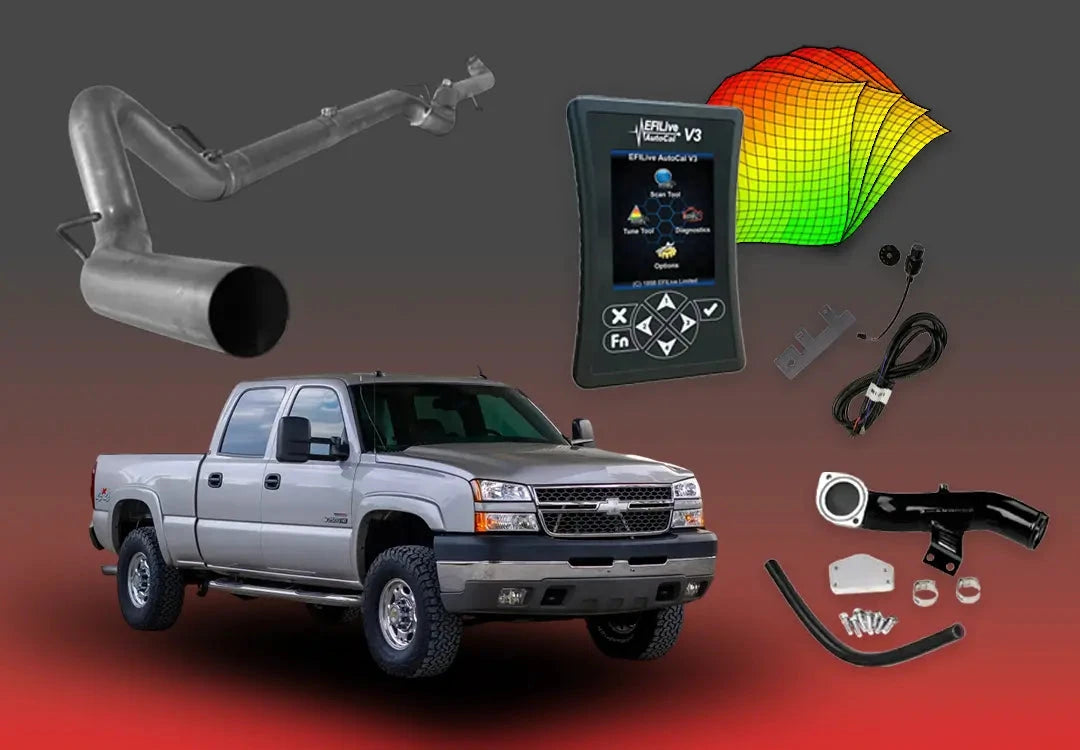 DIESELR 6.6L GM Duramax LLY All In One Kit (2004.5-2005) All In One Kit (Basic) DIESELR Corp. Shift-on-the-Fly (SOTF) 5-inch Downpipe Back 
