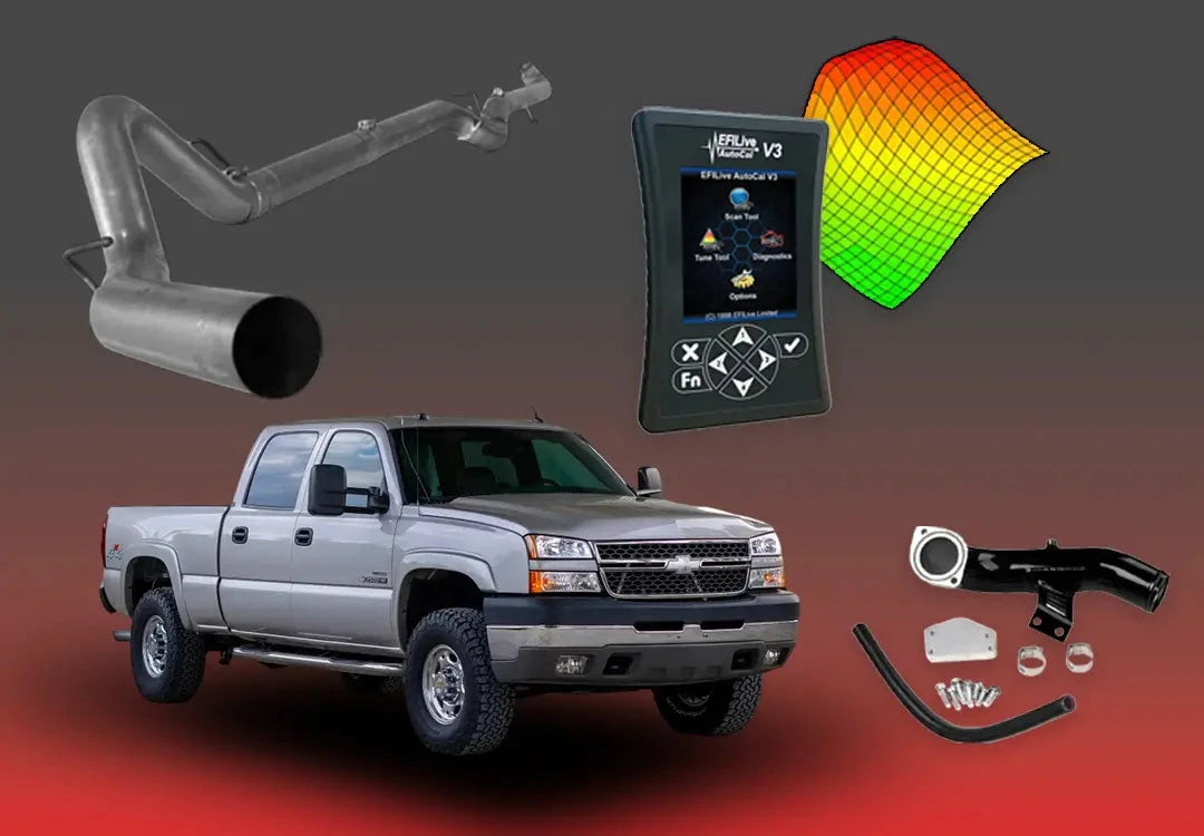 DIESELR 6.6L GM Duramax LLY All In One Kit (2004.5-2005) All In One Kit (Basic) DIESELR Corp. Single Tune 5-inch Downpipe Back 