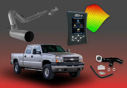 DIESELR 6.6L GM Duramax LLY All In One Kit (2004.5-2005) All In One Kit (Basic) DIESELR Corp. Single Tune 5-inch Downpipe Back 