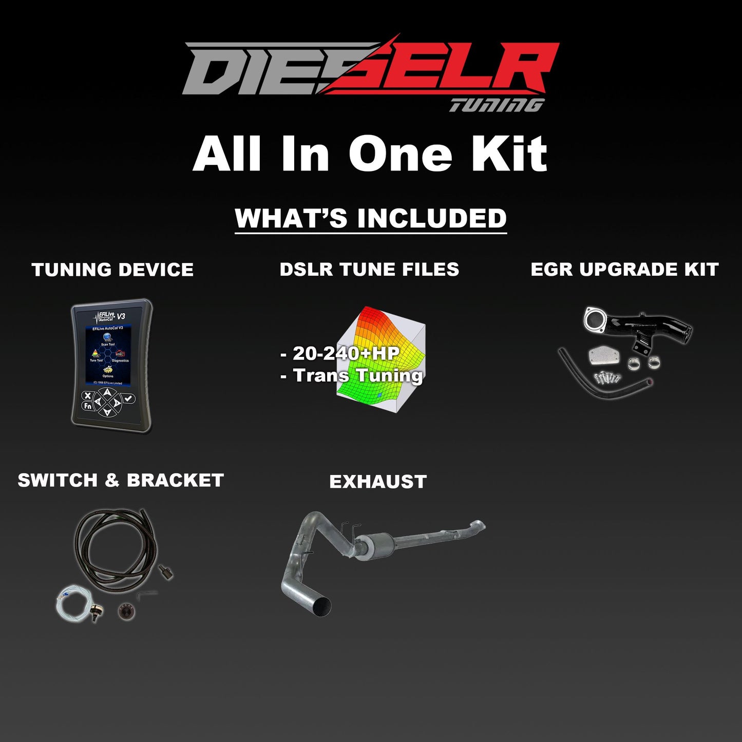 EFI Live Bundle (2004.5-2005 LLY Duramax) Bundle DIESELR Tuning 