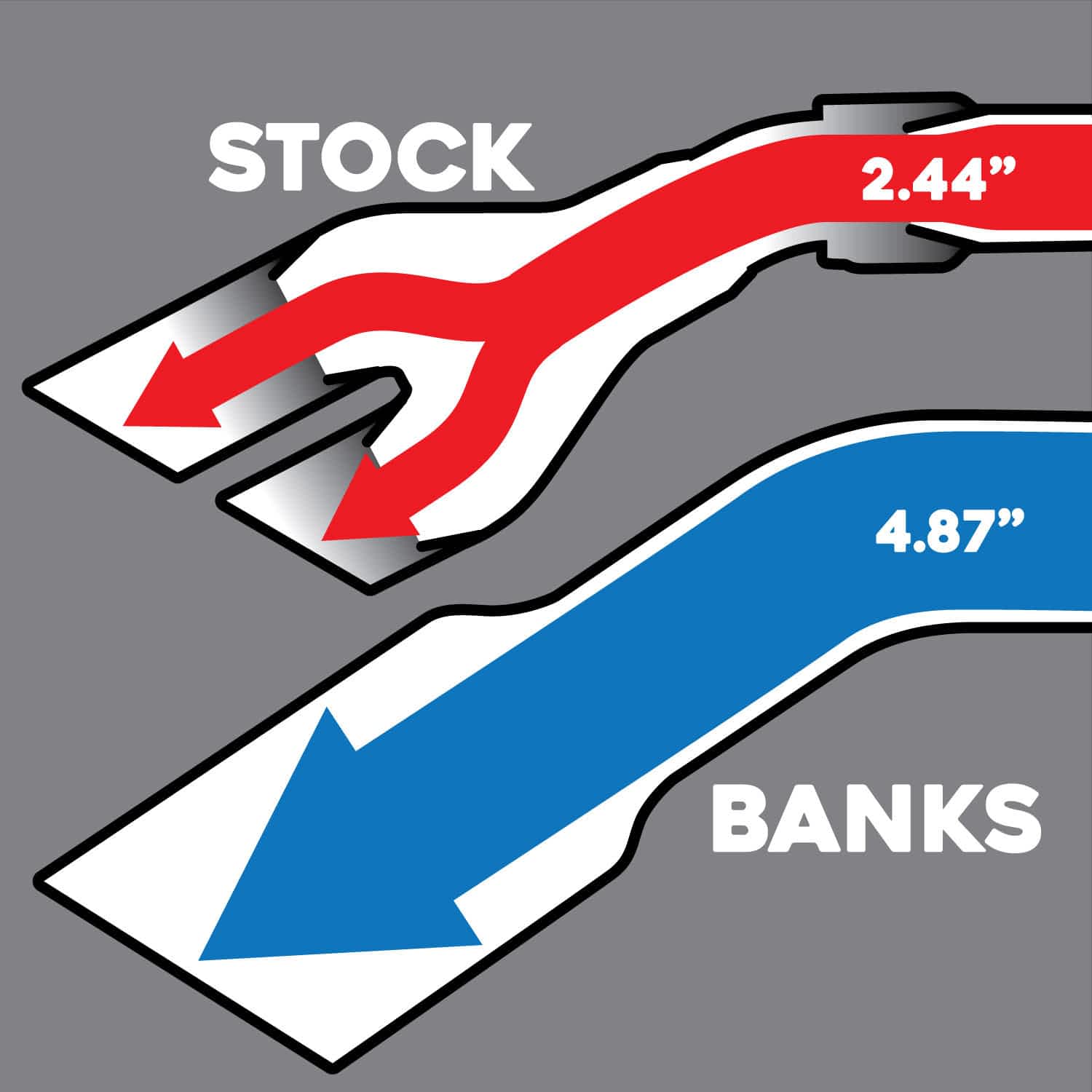 Banks Monster® 5" DPF-Back Exhaust System Single - Ford Powerstroke 6.7L (2017-2026) Stainless Steel Exhaust Banks Power 