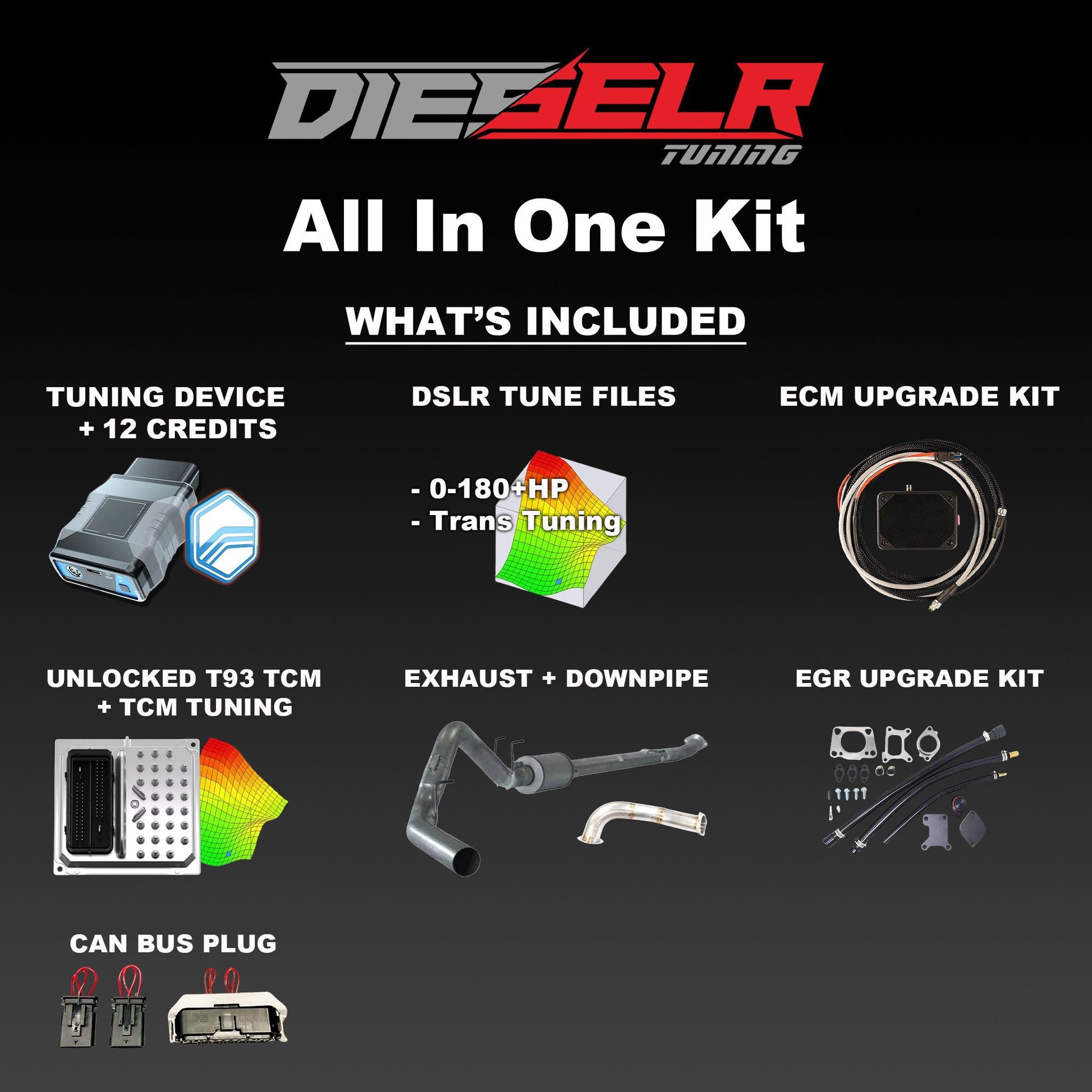 MPVI3 Tune Bundle (2020-2023 L5P Duramax) DIESELR Tuning 