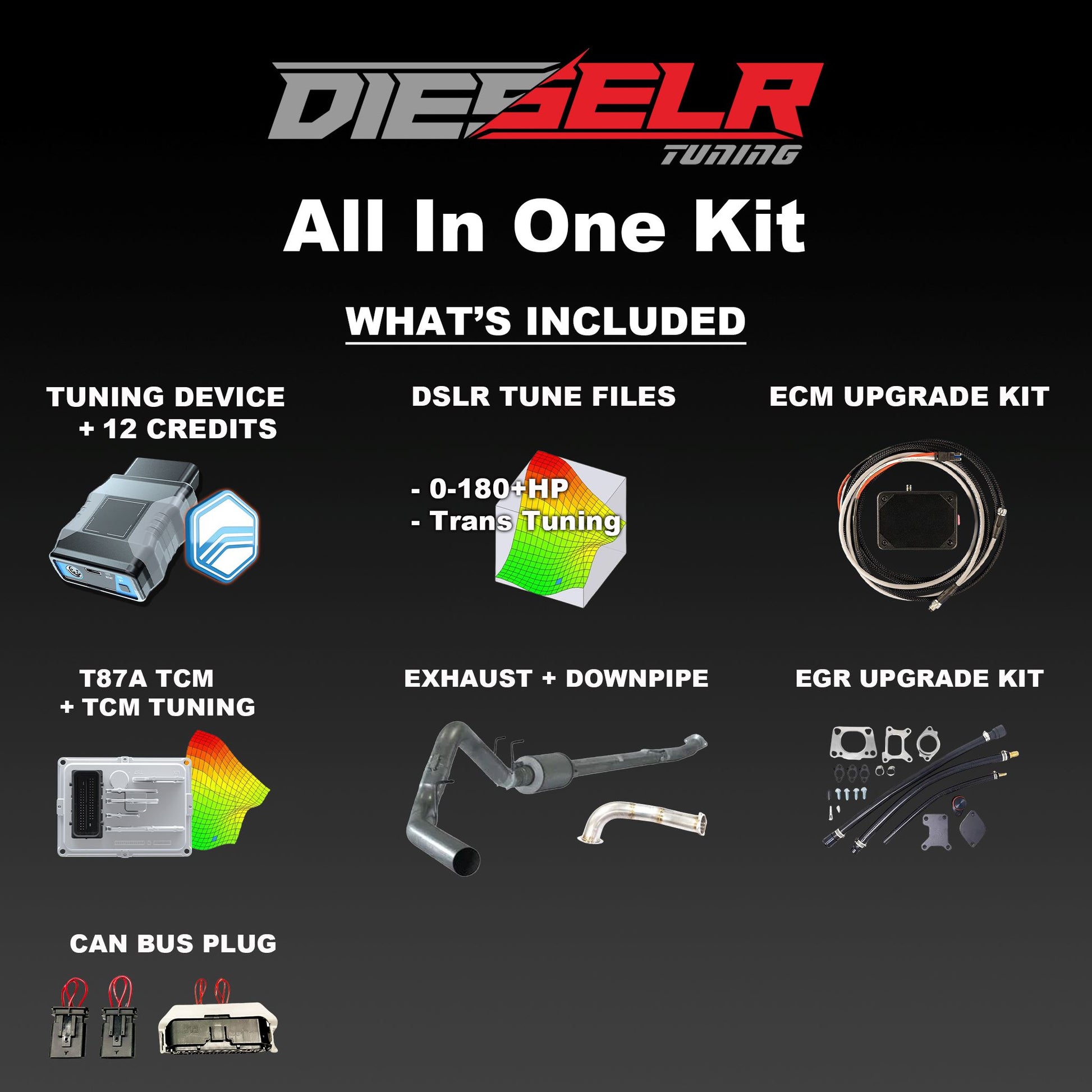 MPVI3 Tune Bundle (2017-2019 L5P Duramax) DIESELR Tuning 