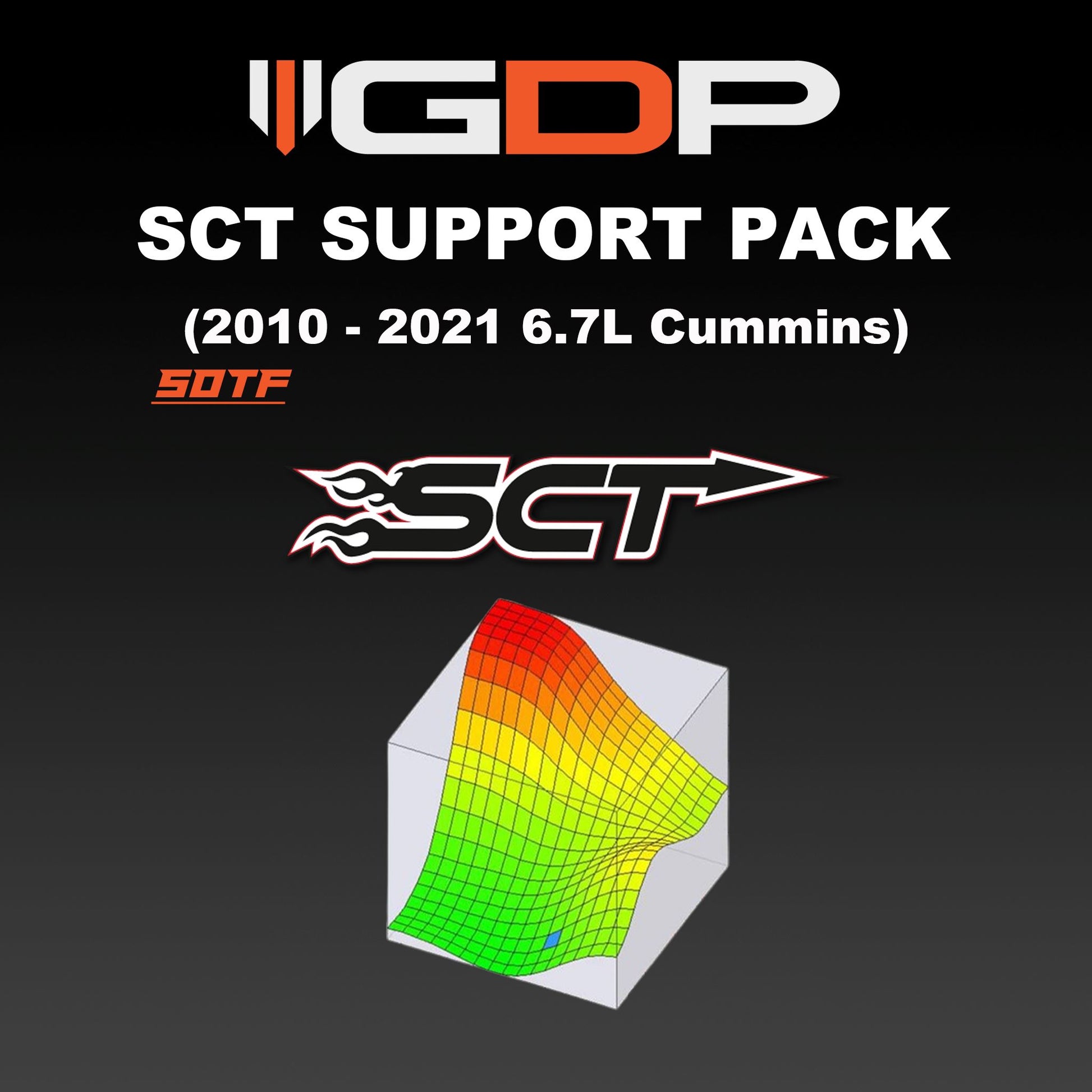 SCT GDP Support Pack ONLY - OBDII SOTF (10-21 Dodge Cummins) GDP Tune Files GDP 