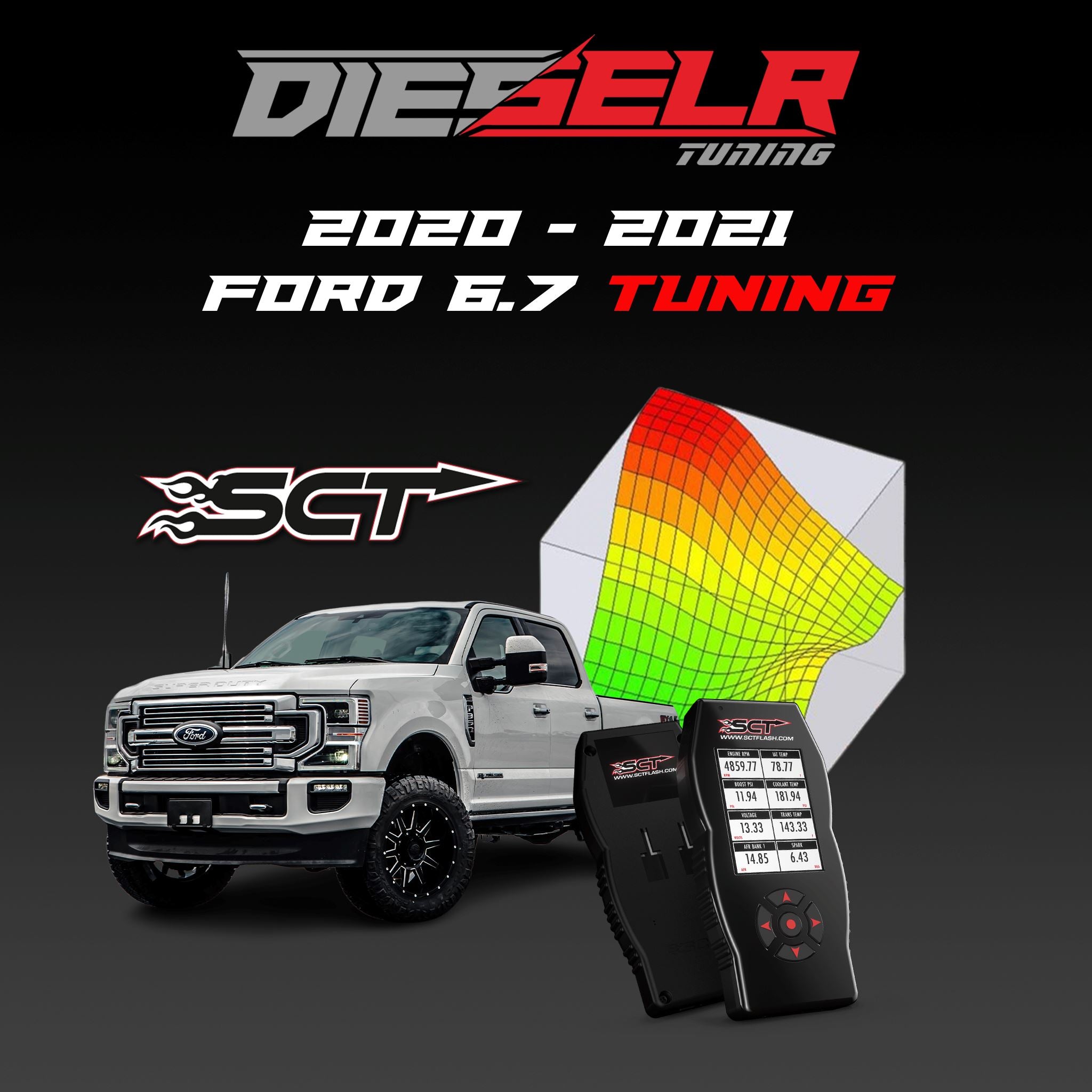 High Performance Diesel Truck Parts & Tuning | DIESELR Corp.