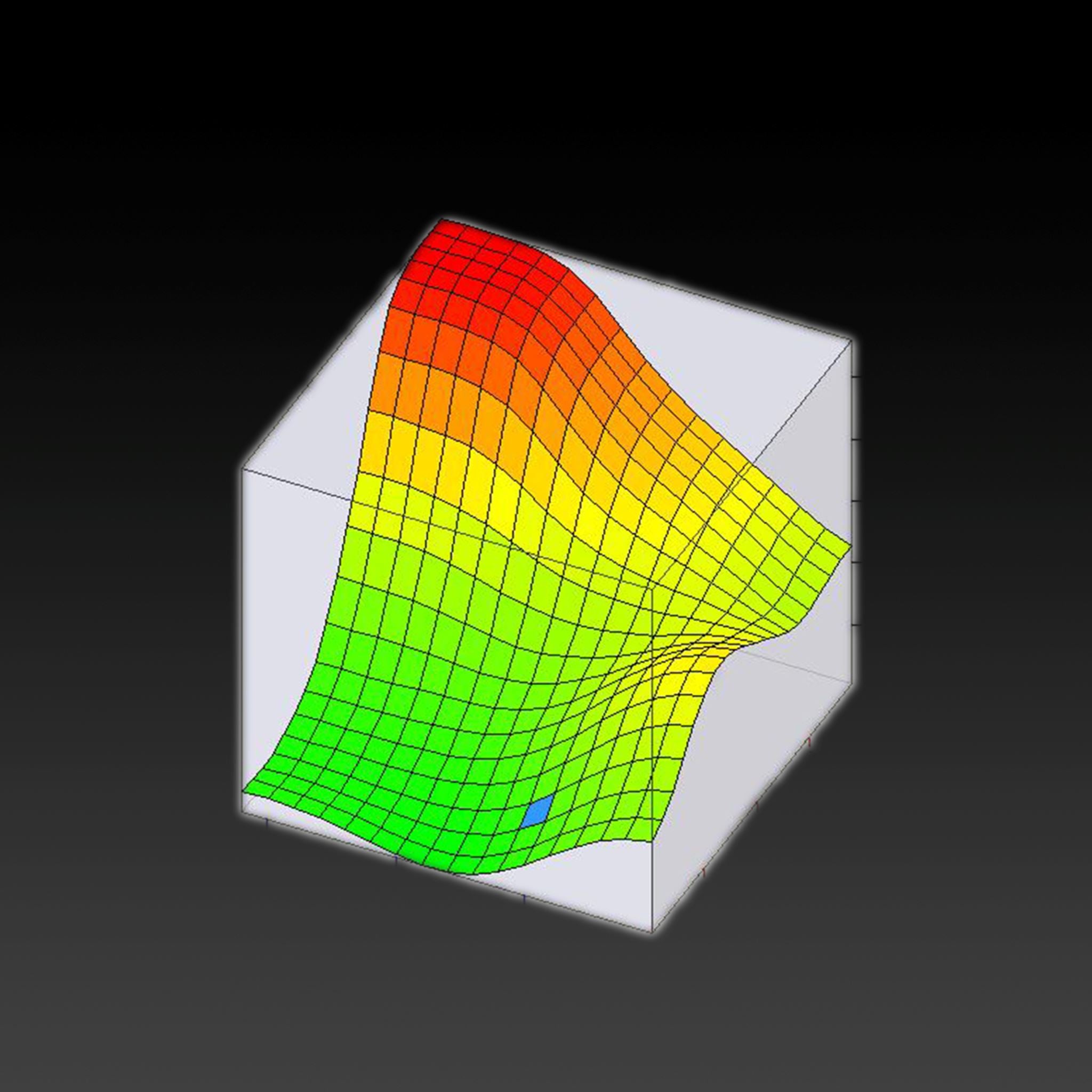 DIESELR MPVI3 Tune Files (20202023 Duramax L5P 6.6L) DIESELR Corp.