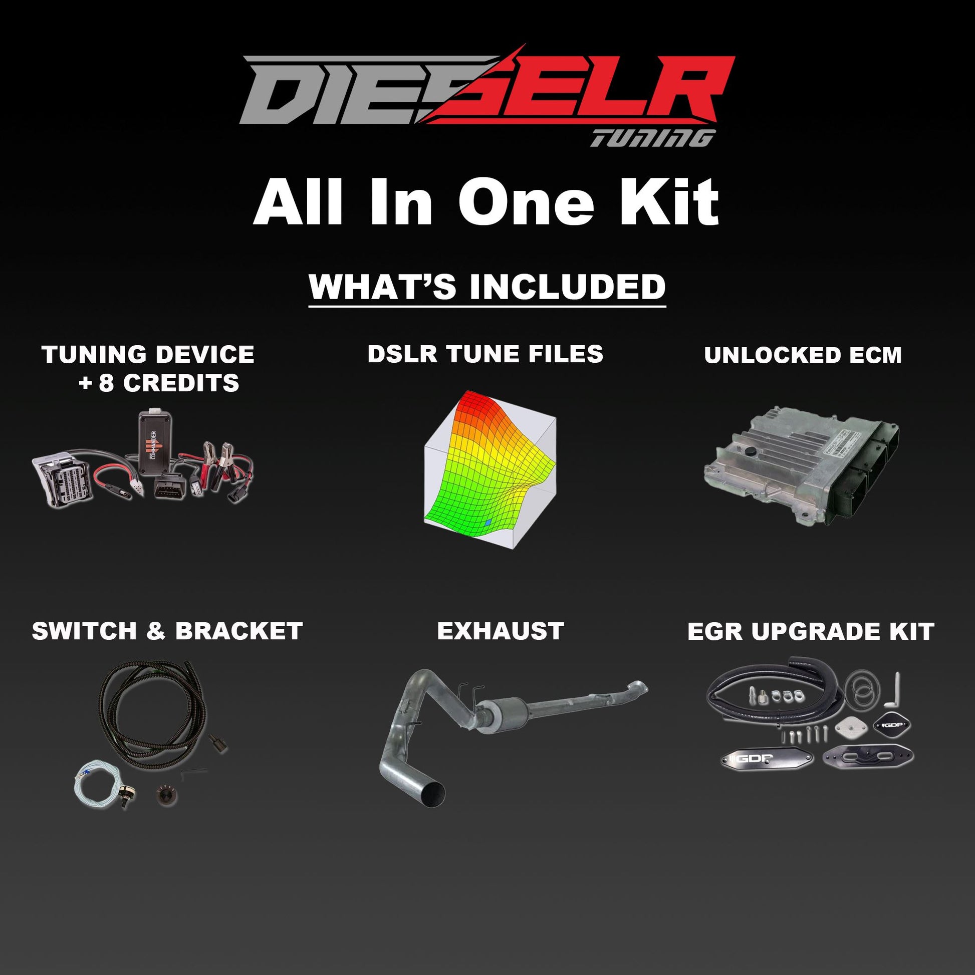 2022 Superduty Party Pack Bundle DIESELR Tuning 