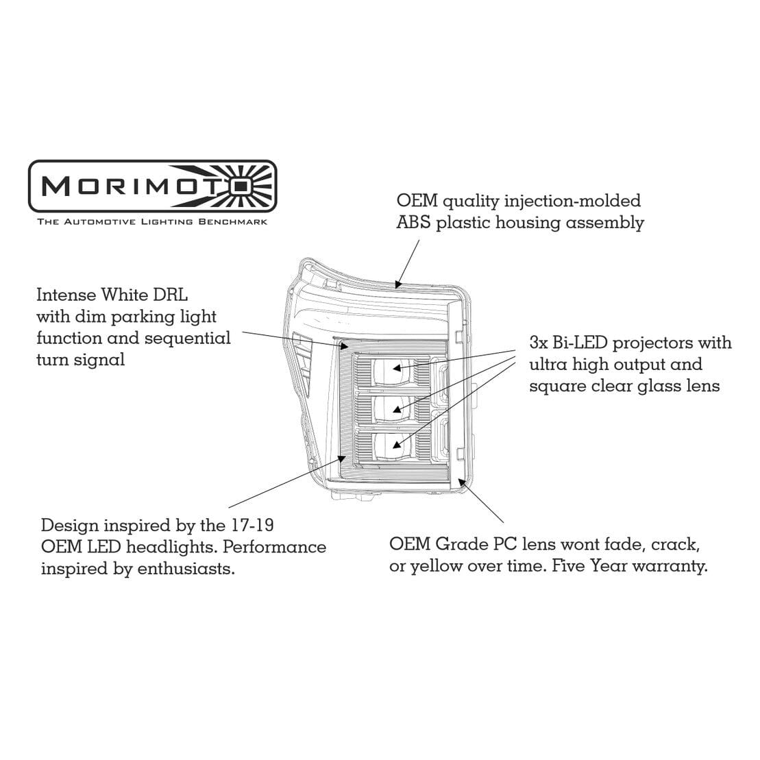 Morimoto XB LED Headlights (Ford Super Duty 11-16)
